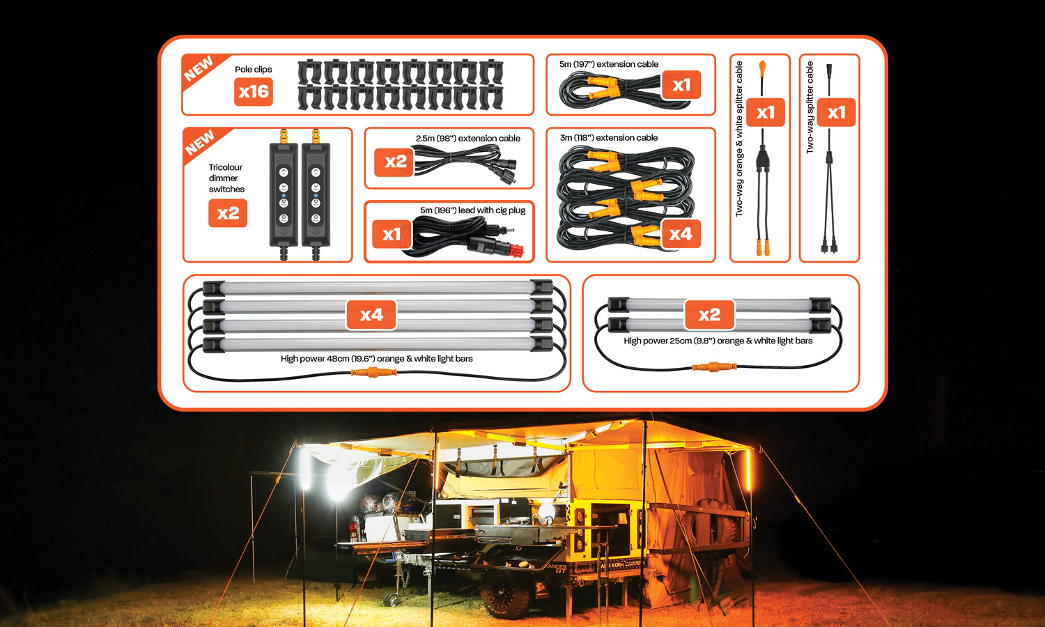 2.4m Tri-Colour Ezy-Fit Flexible LED Strip Light - Hardkorr Australia