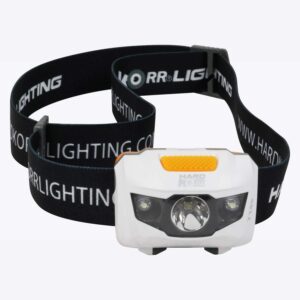 head-torch-145-lumens-T145-web-6-square